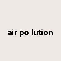 air pollution是什么意思