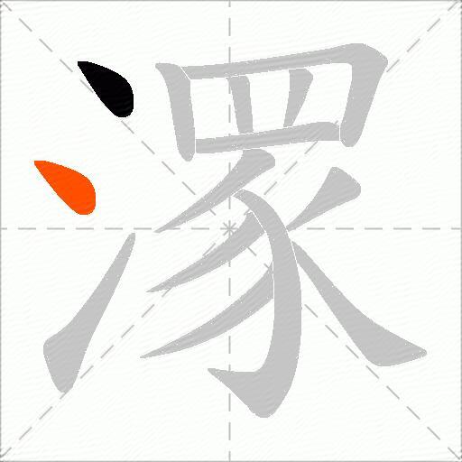 潈