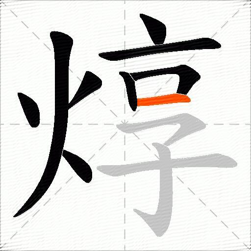 焞