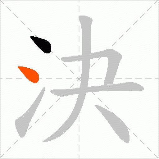 決