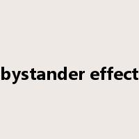 bystander effect是什么意思