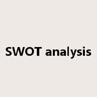 SWOT analysis是什么意思