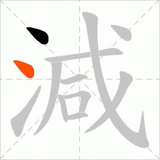 減