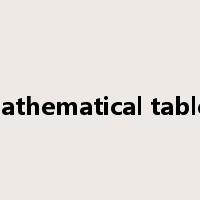 mathematical tables是什么意思