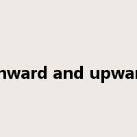 onward and upward是什么意思