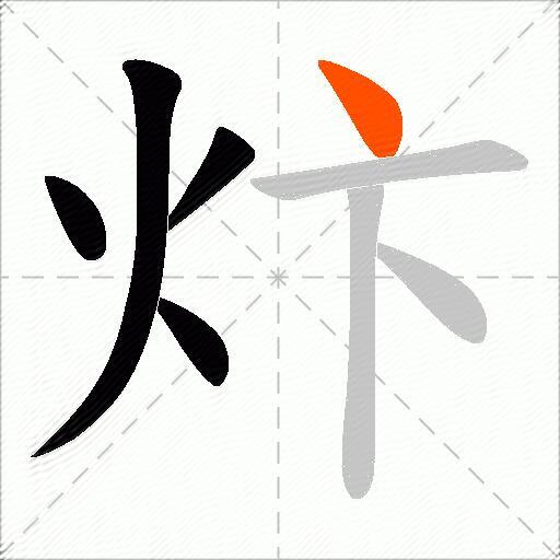 炞