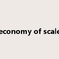 economy of scale是什么意思