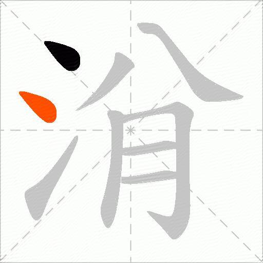 洕