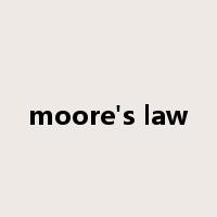moore's law是什么意思