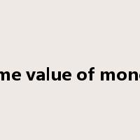 time value of money是什么意思