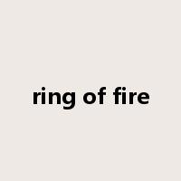 ring of fire是什么意思