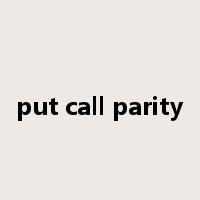 put call parity是什么意思