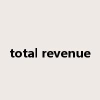 total revenue是什么意思
