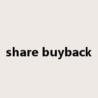 share buyback是什么意思