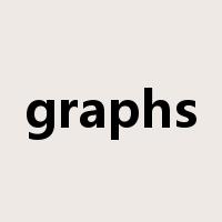 graphs是什么意思