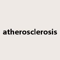 atherosclerosis是什么意思