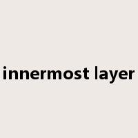 innermost layer是什么意思