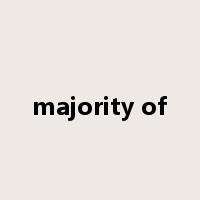 majority of是什么意思