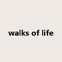 walks of life是什么意思