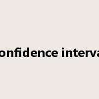 confidence interval是什么意思
