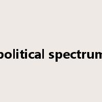 political spectrum是什么意思