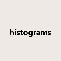 histograms是什么意思