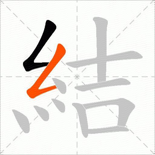 結