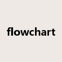 flowchart是什么意思