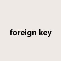 foreign key是什么意思