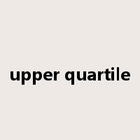 upper quartile是什么意思