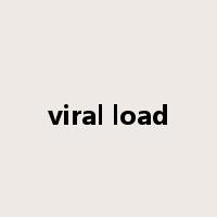 viral load是什么意思
