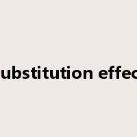 substitution effect是什么意思