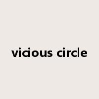 vicious circle是什么意思