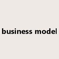 business model是什么意思