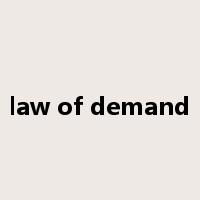 law of demand是什么意思
