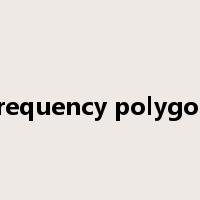 frequency polygon是什么意思