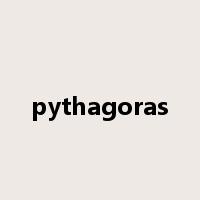 pythagoras是什么意思