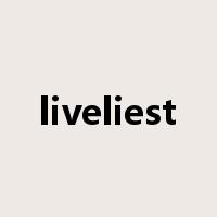 liveliest是什么意思