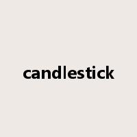 candlestick是什么意思
