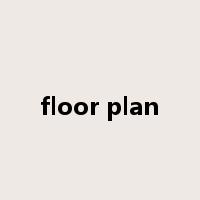 floor plan是什么意思