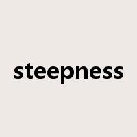 steepness是什么意思
