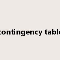 contingency table是什么意思