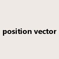 position vector是什么意思