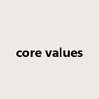 core values是什么意思