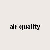 air quality是什么意思