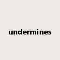 undermines是什么意思