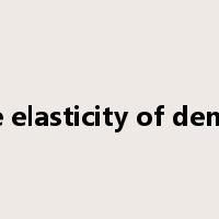 price elasticity of demand是什么意思