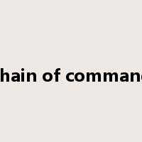 chain of command是什么意思