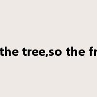 as the tree,so the fruit是什么意思