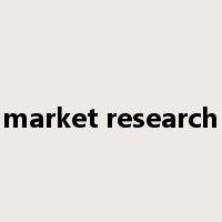 market research是什么意思